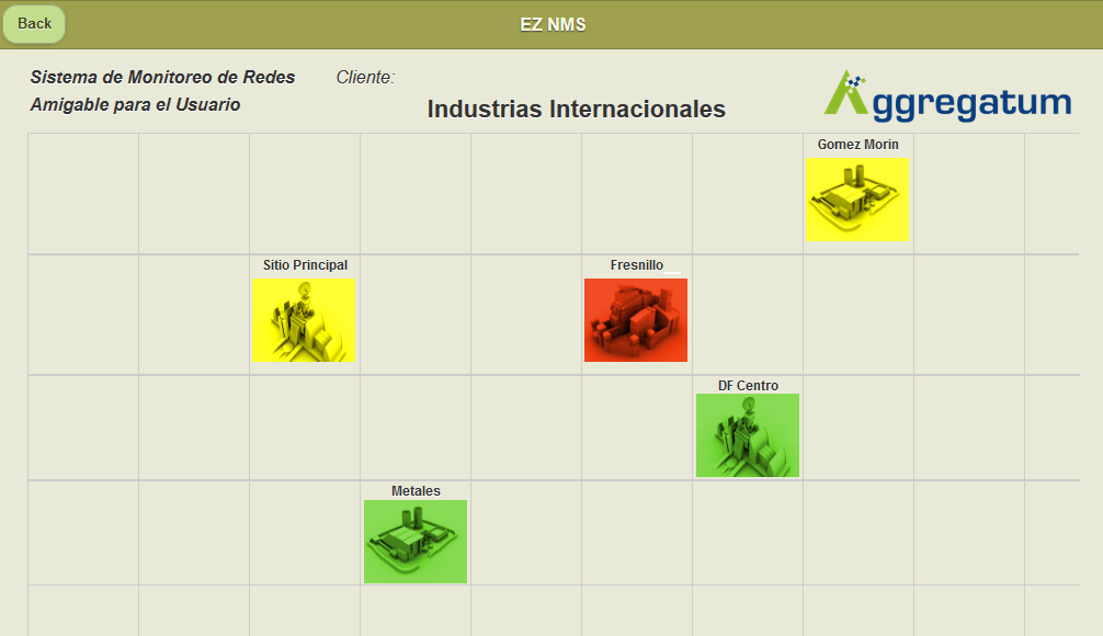 Sistema de Monitoreo - Industrias